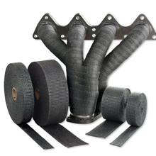 編織網管可以用于保護管道和電纜